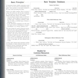 QuickSheet, Citing Online African-American Historical Resources